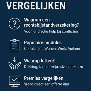 Infographic over rechtsbijstandverzekering vergelijken met modules, voordelen en tips waar je op moet letten