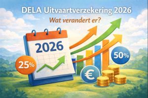 Visualisatie van de wijzigingen in DELA uitvaartverzekering 2026, met kalender, grafieken, euroteken en procentcijfers die groei en aanpassing symboliseren