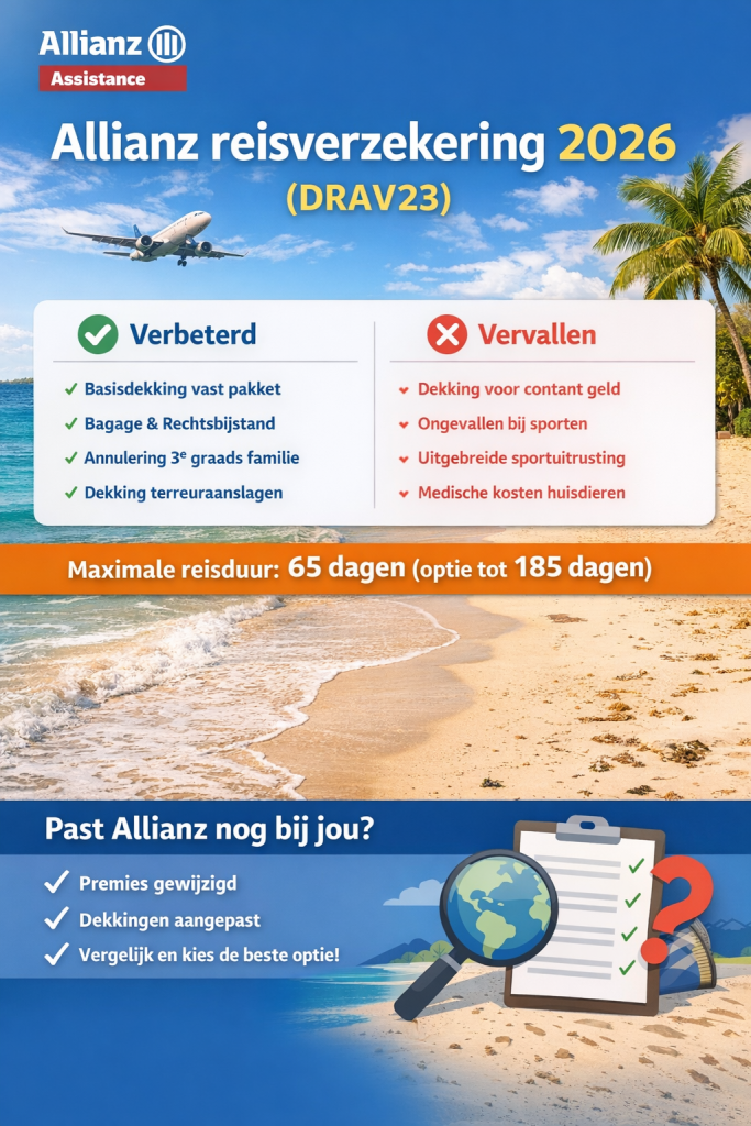 Doorlopende reisverzekering Allianz 2026 wijziging DRAV23