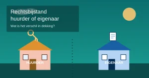 Illustratie van twee huizen naast elkaar, een huurwoning met sleutel en een koopwoning met aktedocument